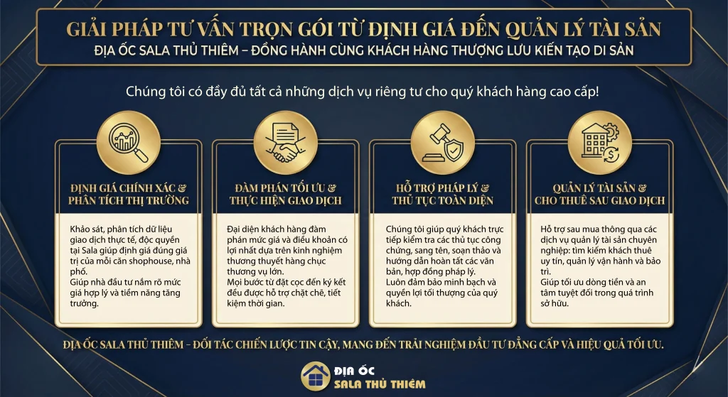 Dịch vụ trọn gói của Địa Ốc Sala Thủ Thiêm trong tư vấn đầu tư Shophouse Sala Thủ Thiêm: từ định giá, đàm phán đến quản lý tài sản sau giao dịch.